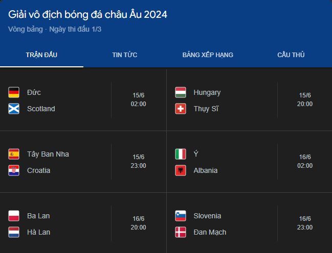 Euro 2024 Schedule: Latest Updates and Detailed Fixtures